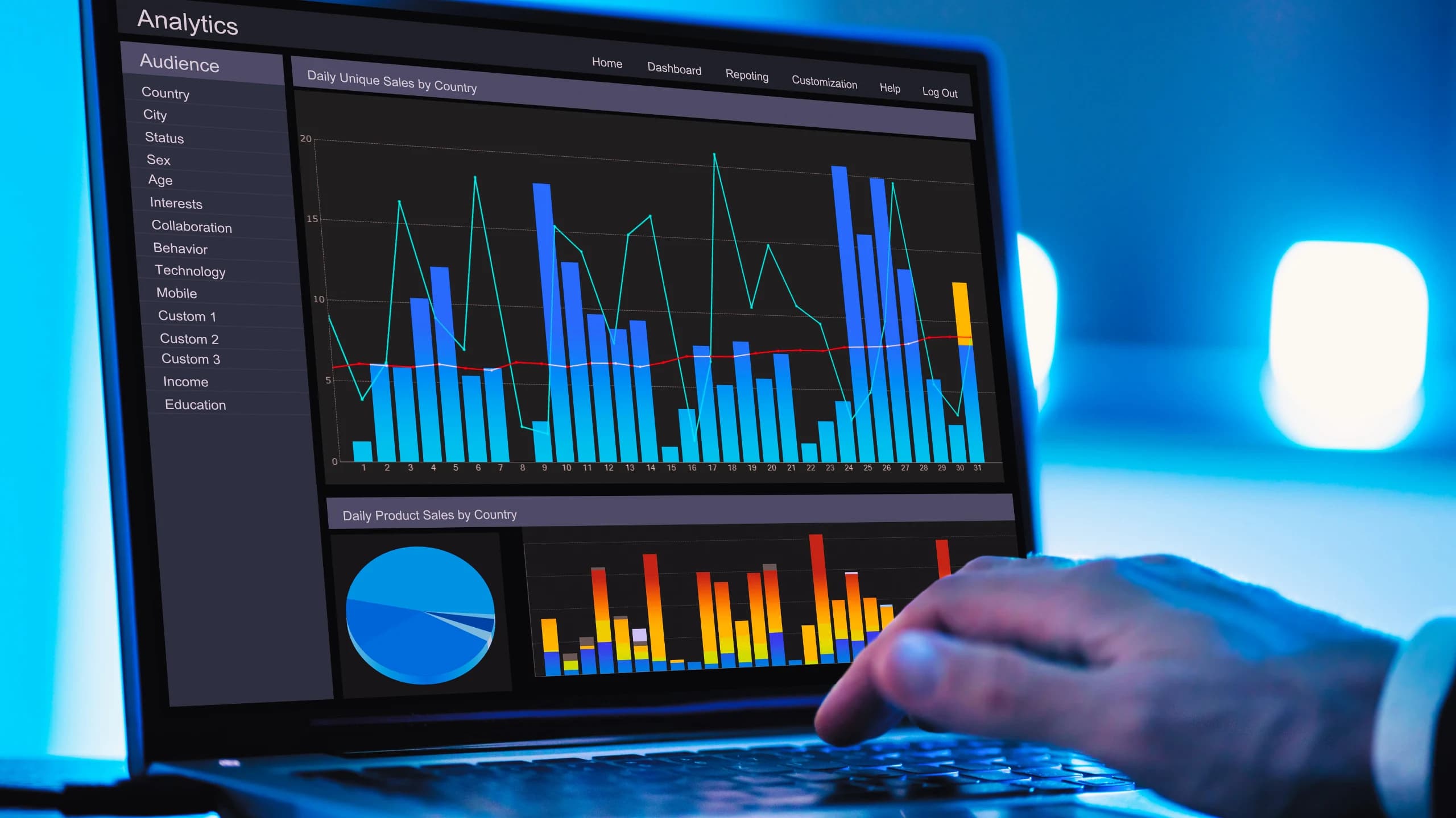 Finance analytics on devices