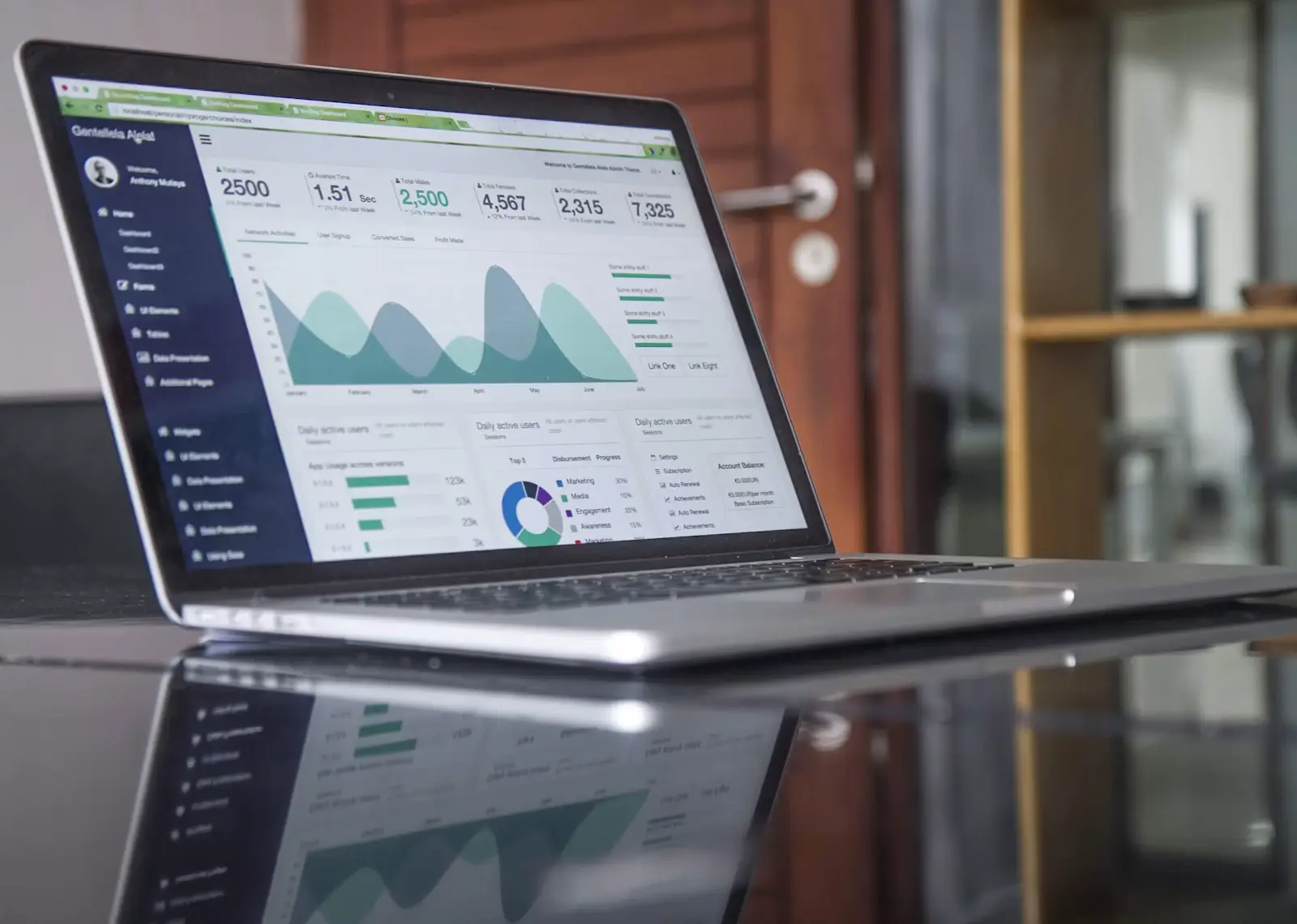 Enterprise web dashboard displayed on a laptop screen